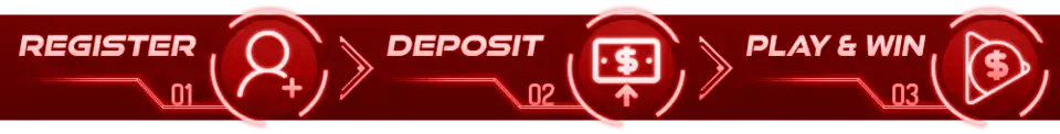 daftar 268 slot cara main